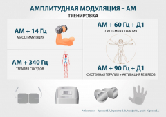 ЧЭНС-01-Скэнар-М в Ступино купить Медицинский интернет магазин - denaskardio.ru 