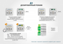 ЧЭНС-01-Скэнар-М в Ступино купить Медицинский интернет магазин - denaskardio.ru 