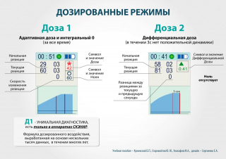 СКЭНАР-1-НТ (исполнение 01)  в Ступино купить Медицинский интернет магазин - denaskardio.ru 