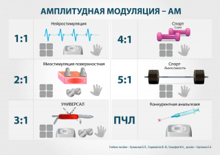 СКЭНАР-1-НТ (исполнение 02.2) Скэнар Оптима в Ступино купить Медицинский интернет магазин - denaskardio.ru 